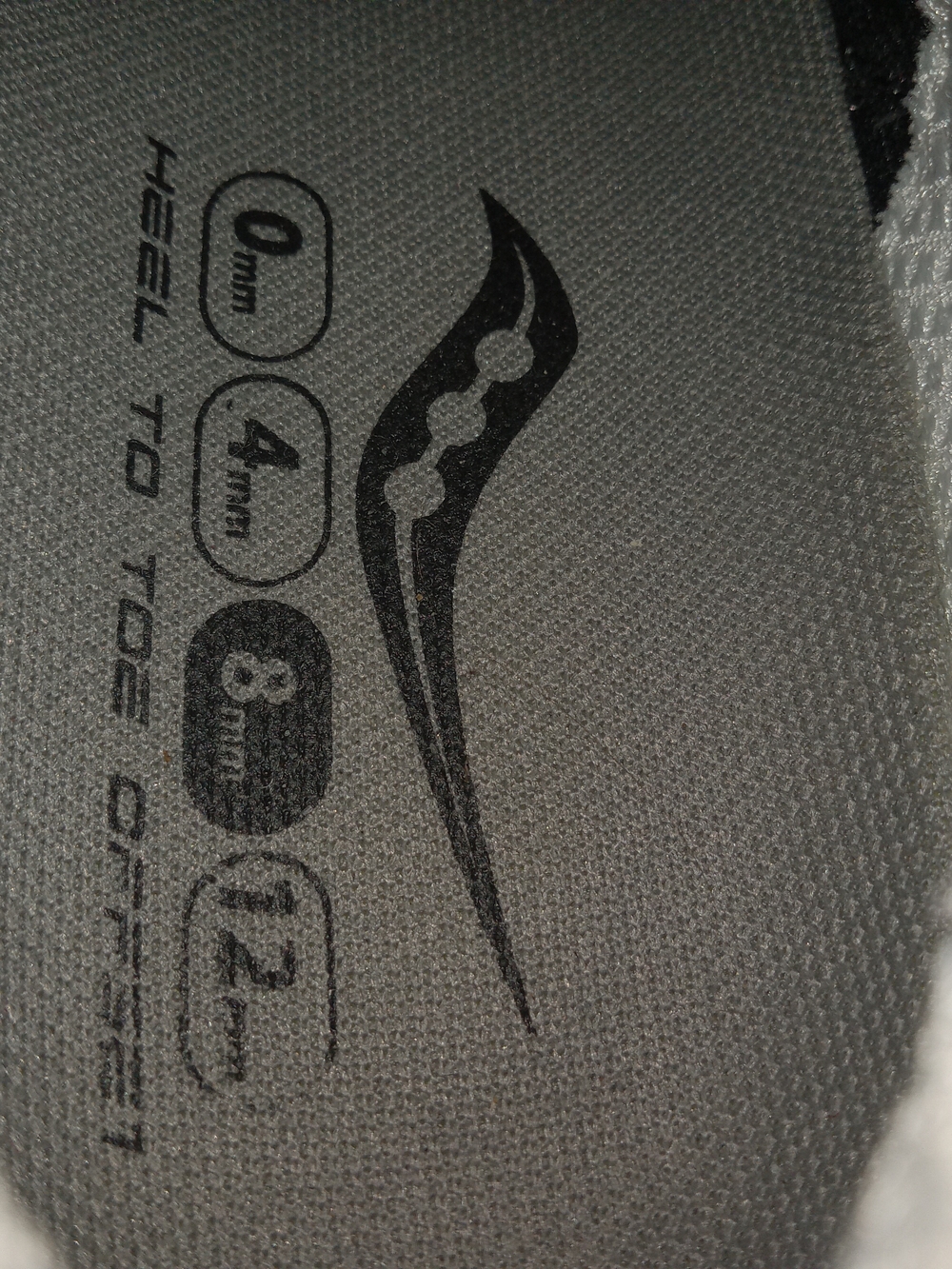 Saucony Women’s White & Purple Running Shoes - Picture 6 of 7